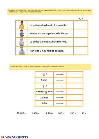 Paso de unidades de tiempo