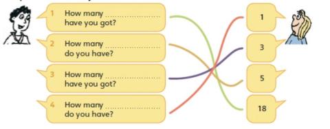 Fun for Starters 26B