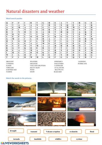 Natural disasters and weather