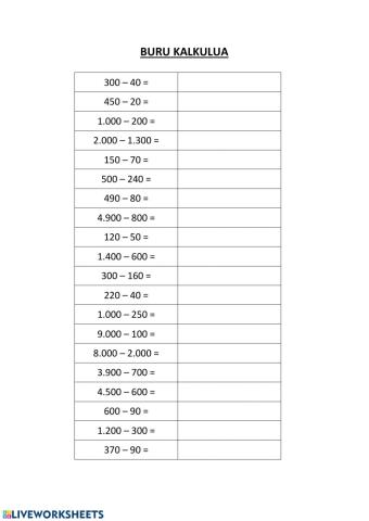 Buru kalkulua (kenketak)