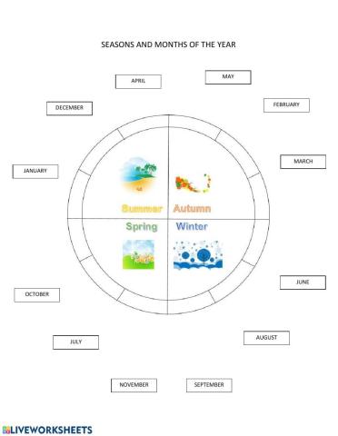Seasons and months of the year