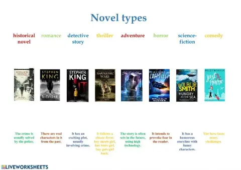 Novel types