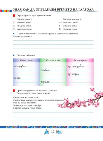 Употреба на  глаголните  времена