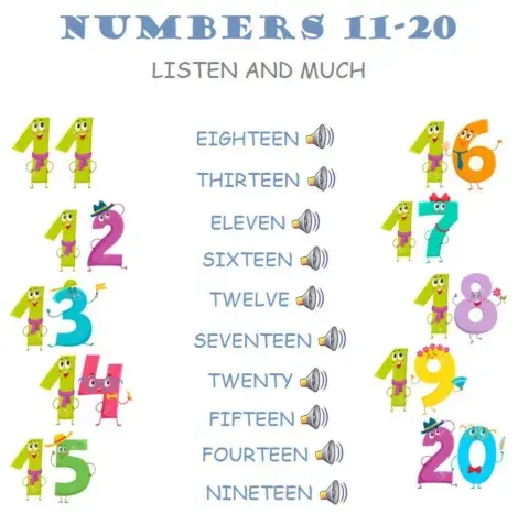 Numbers 11-20