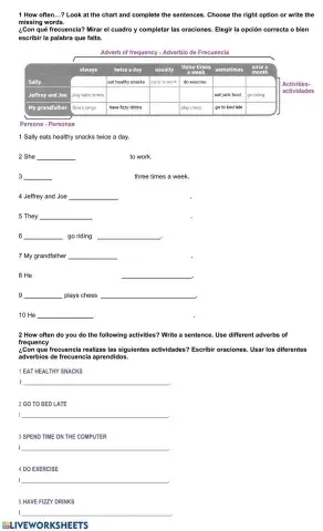 Present Simple - Adverbs of frequency