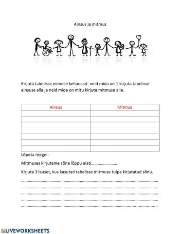 Ainsus ja mitmus 1 klass