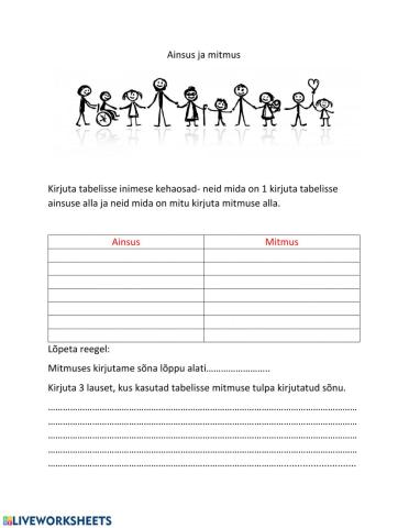 Ainsus ja mitmus 1 klass