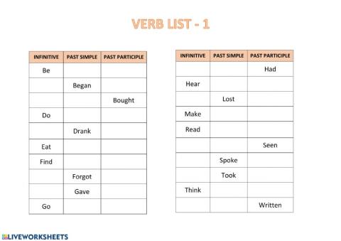 Verb List 1