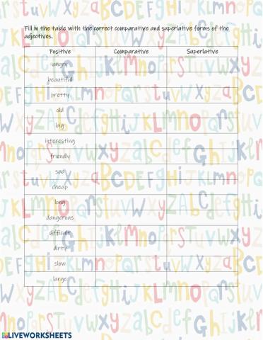 Comparison of adjectives