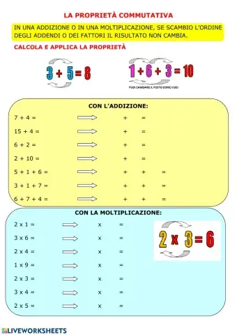 Applicare la proprietà commutativa