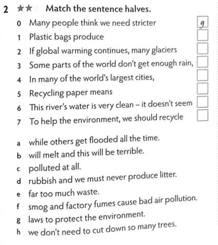 The Environment Vocabulary