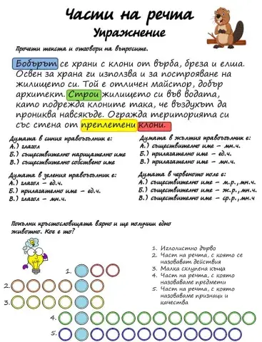 Части на речта