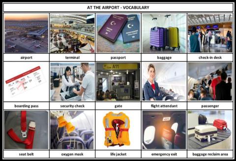 At the airport vocabulary