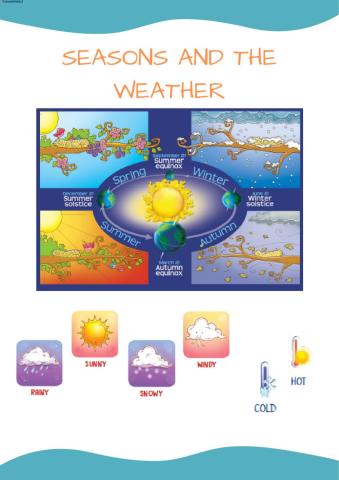 Seasons and the weather