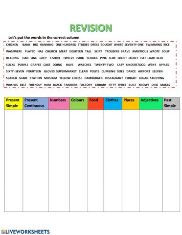 Revision: tenses and vocabulary