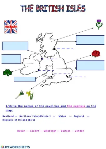 The British Isles
