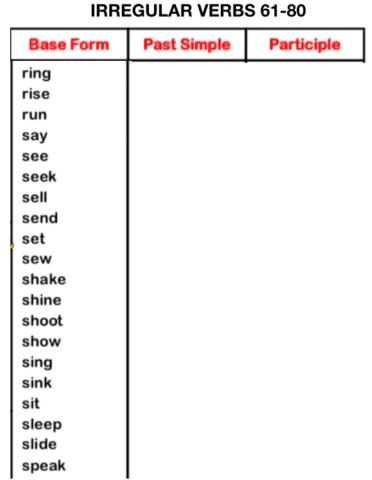 Irregular verbs 61-80