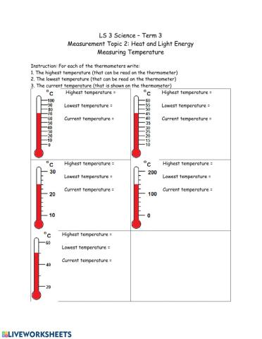 reading a thermometer