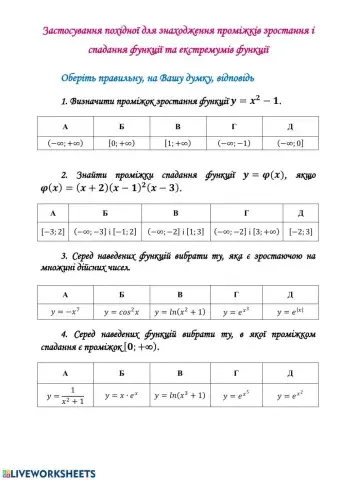 Застосування похідної для знаходження проміжків зростання і спадання функції та екстремумів функції
