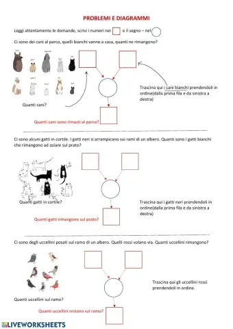 Problemi  e diagrammi