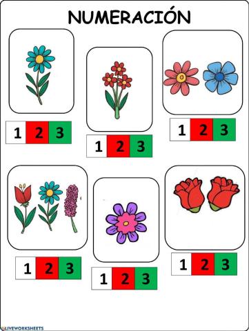 Numeración 1, 2 y 3