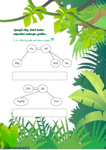 Grafy vět jednoduchých