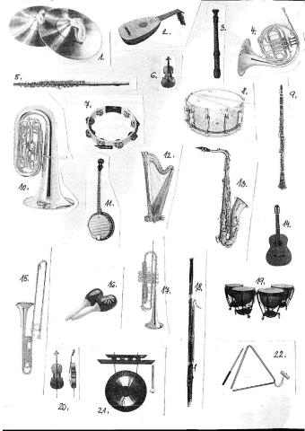 Hudební nástroje