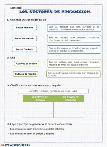 Los sectores de producción