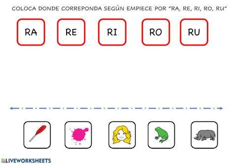 Discriminacion auditiva letra r