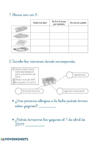 Los alimentos y los hábitos saludables