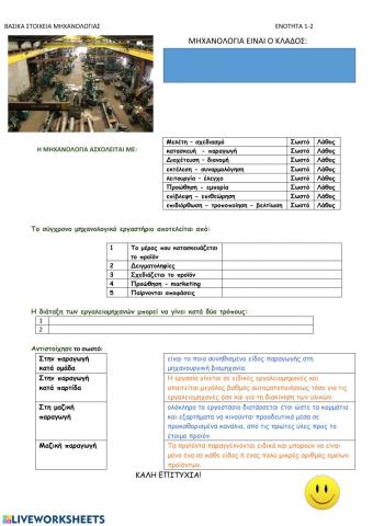 Βασικα στοιχεια μηχανολογιας