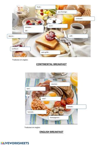 Continental breakfast vs English breakfast