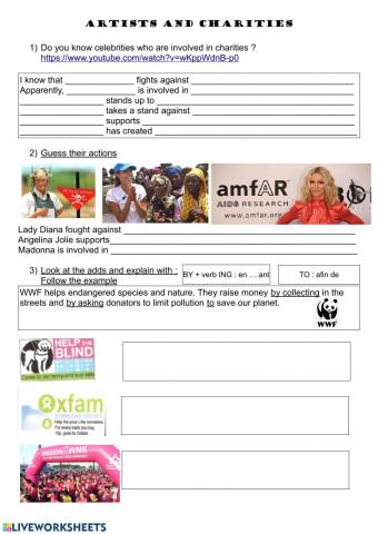 Celebrities and charities