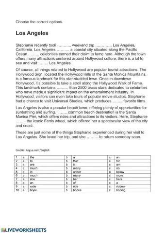 Use of English - Los Angeles