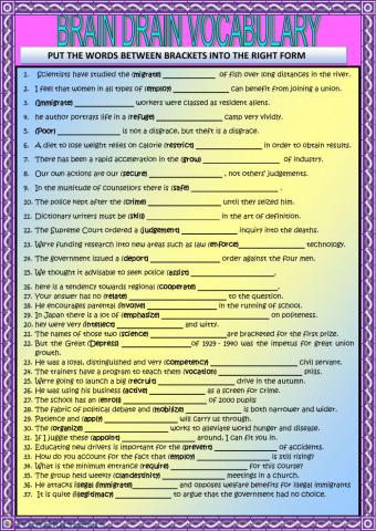 Brain drain word formation