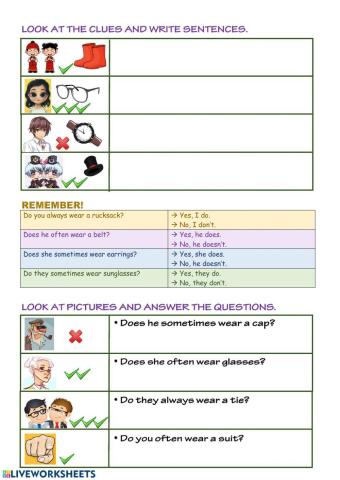 To be wearing & adverbs of frequency