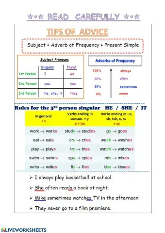 Adverbs of frequency and sports