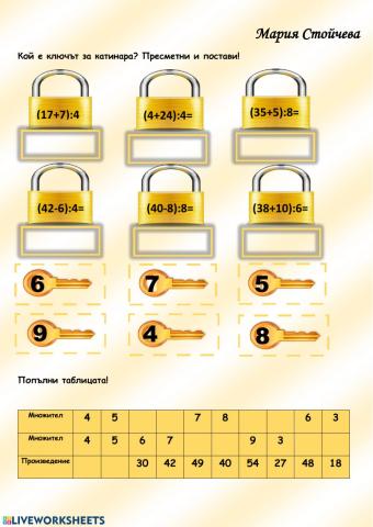 Математика