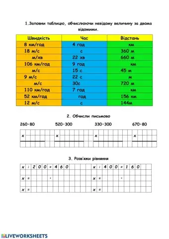Множення на розрядні числа. Швидкість, відстань, час