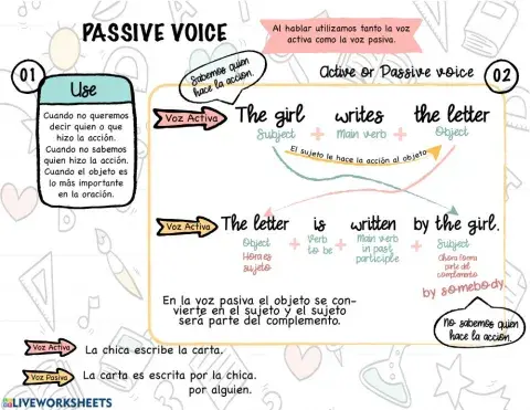 Passive voice
