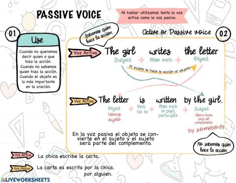 Passive voice