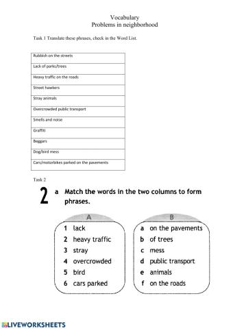 Problems in neighborhoods