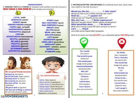 Unit 1 friendship summary