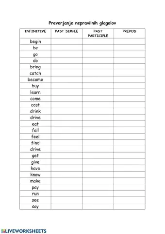 Irregular verbs Part 1 (lažja naloga)