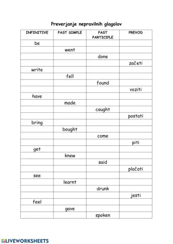 Irregular verbs Part 1 (težja naloga)