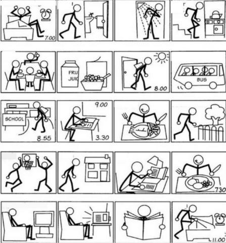 La rutina de un joven- Escribe y selecciona