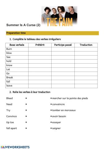 Summer is a curse, part 2 - Preparation