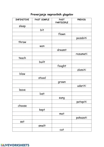 Irregular verbs Part 2 (težja naloga)