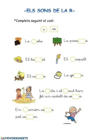 Els sons de la r