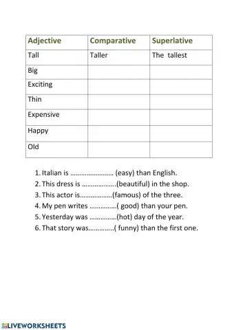 Comparative and superlative of adjectives